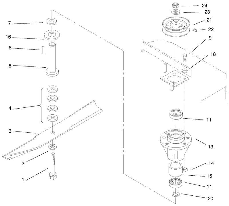 Spindles And Blades