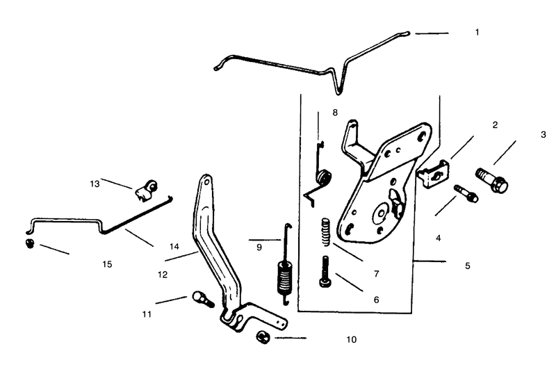 Engine Controls