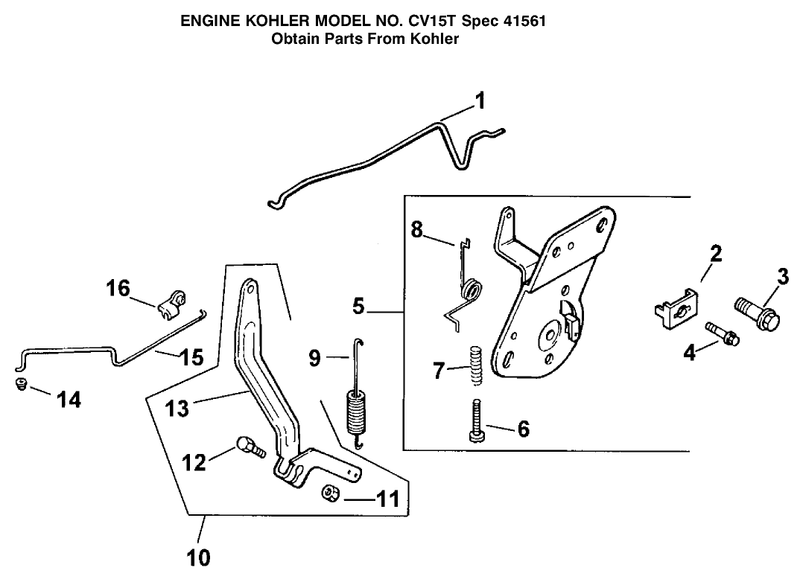 Engine Controls