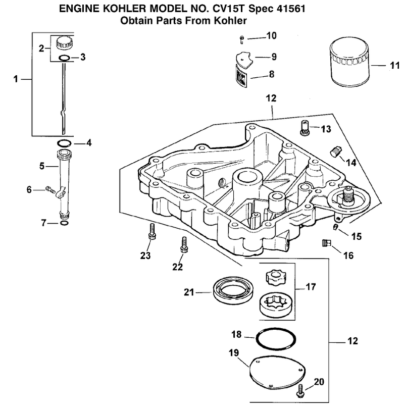 Oil Panlubrication