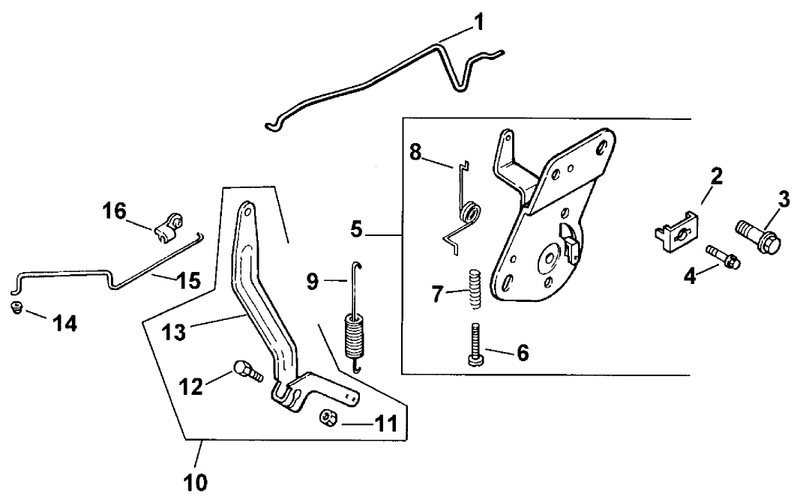 Engine Controls