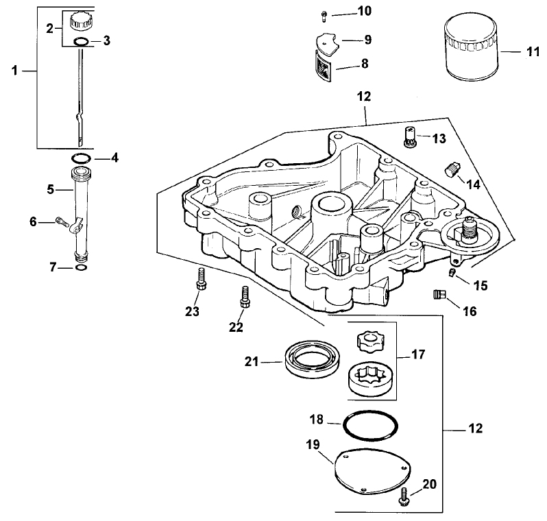 Oil Panlubrication