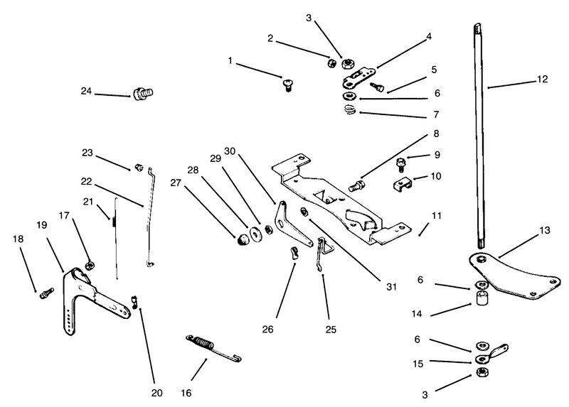 Engine Controls