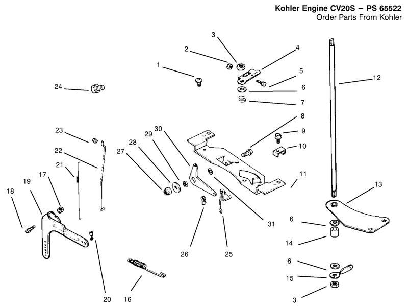 Engine Controls