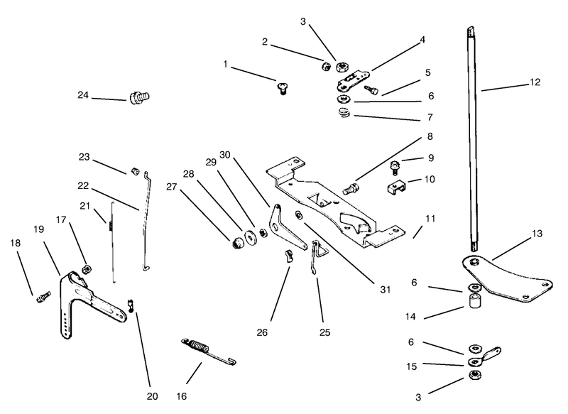 Engine Controls