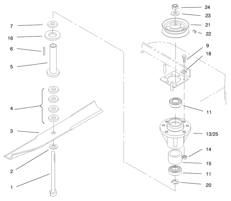Spindles And Blades