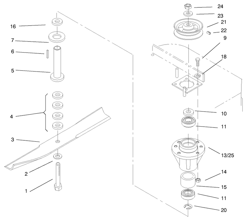 Spindles And Blades