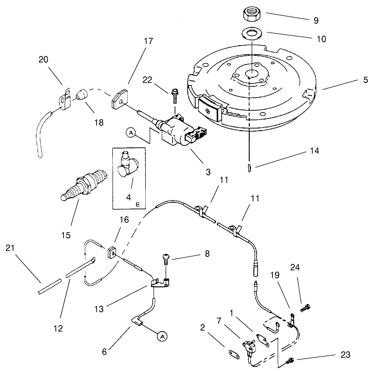 Electric Equipment