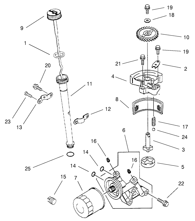 Lubrication Equipment
