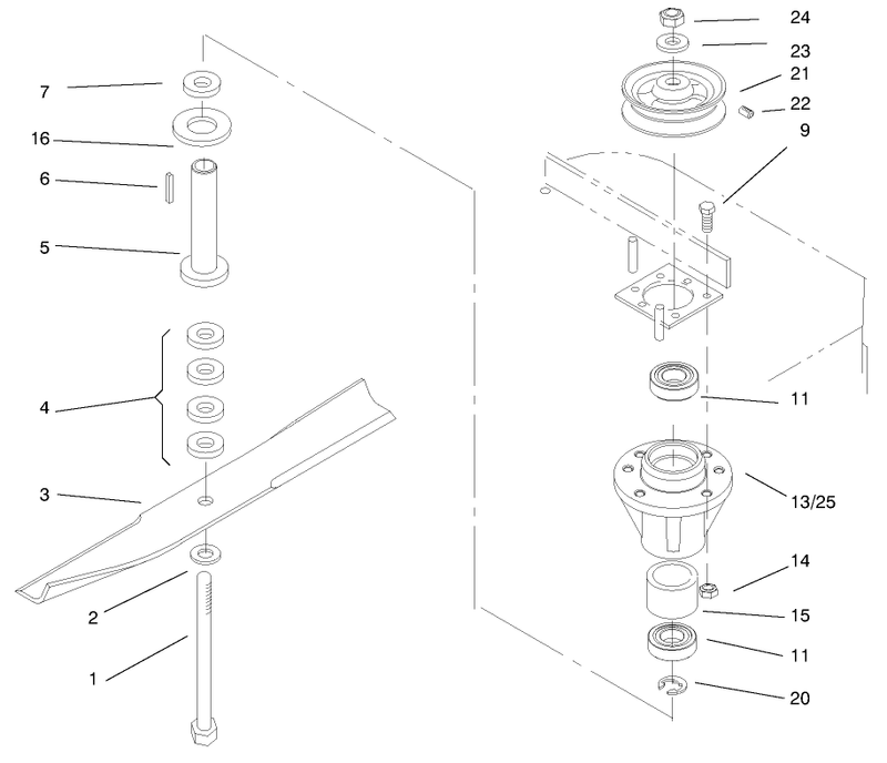 Spindles And Blades