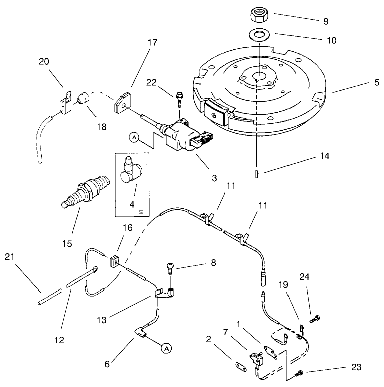 Electric Equipment