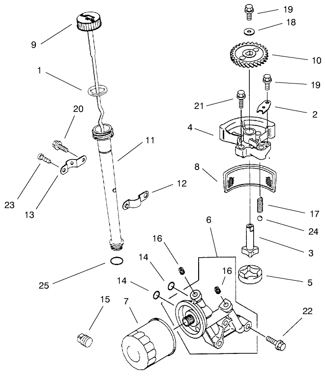 Lubrication Equipment