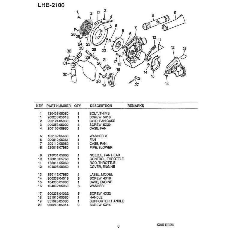 Diagram 6