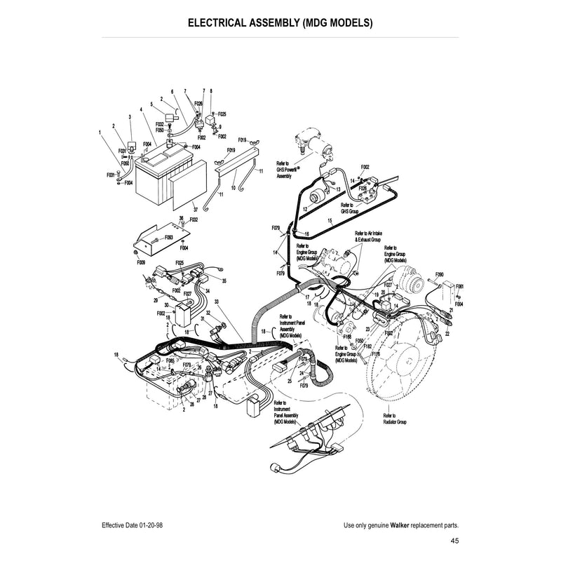 ELECTRICAL ASSEMBLY (MDG MODELS)