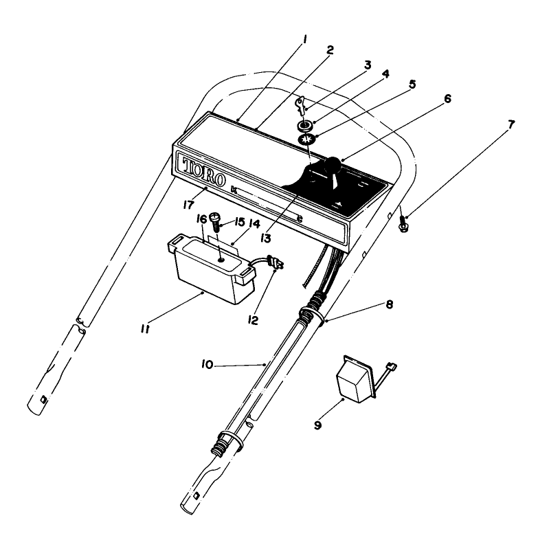 Control Panel Assembly