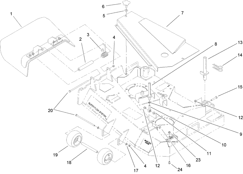 Deck Cover Deflector and Roller Assembly