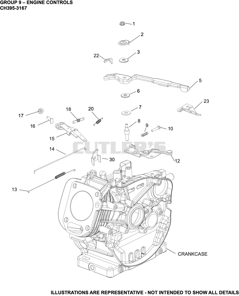 Engine Controls