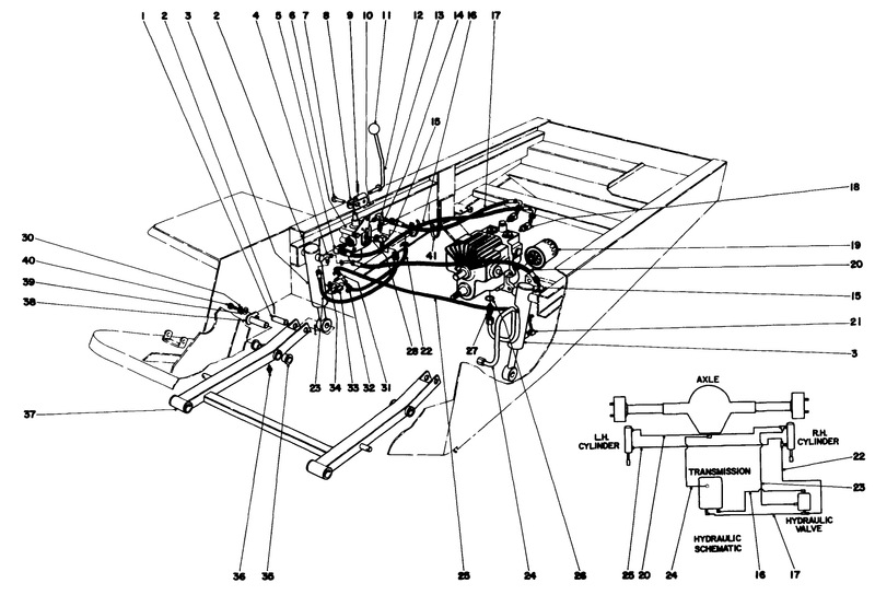 Hydraulic Valve And Lift Arm And Cylinders