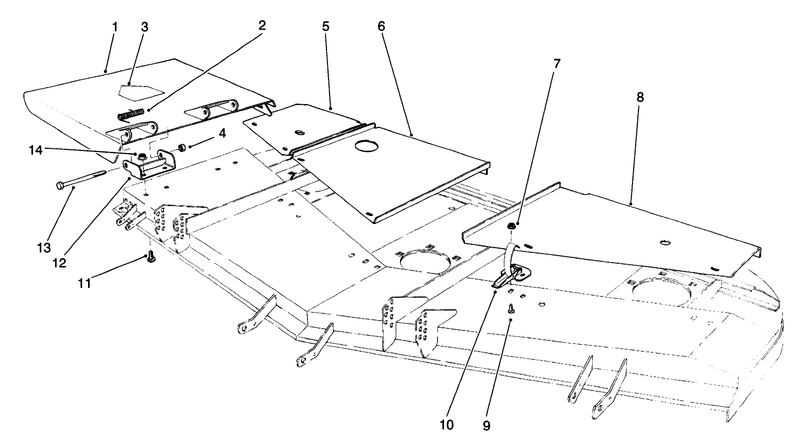 Covers and Deflector Assembly