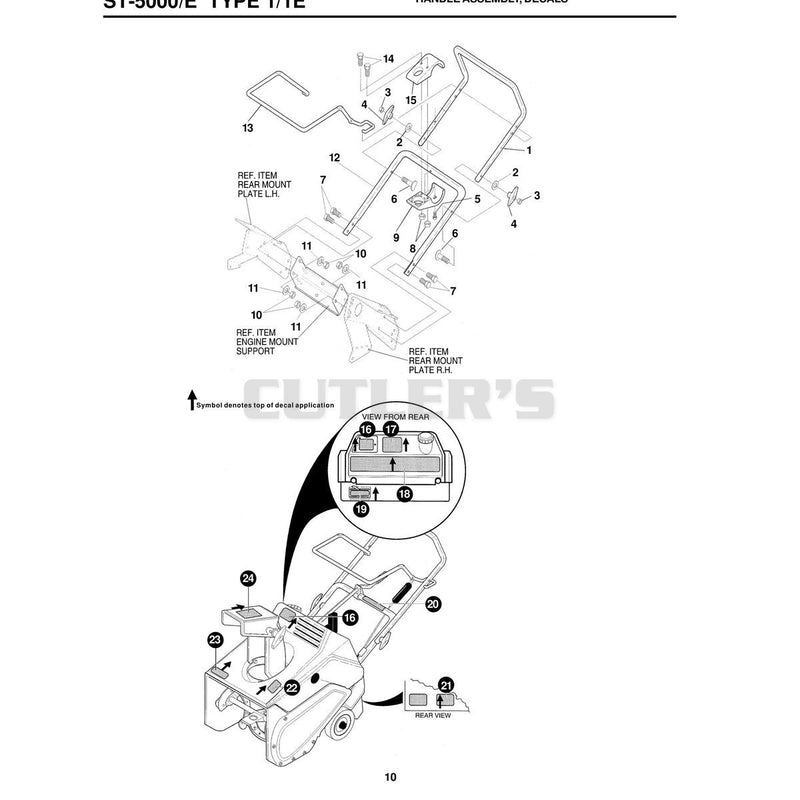 HANDLE ASSEMBLY, DECALS