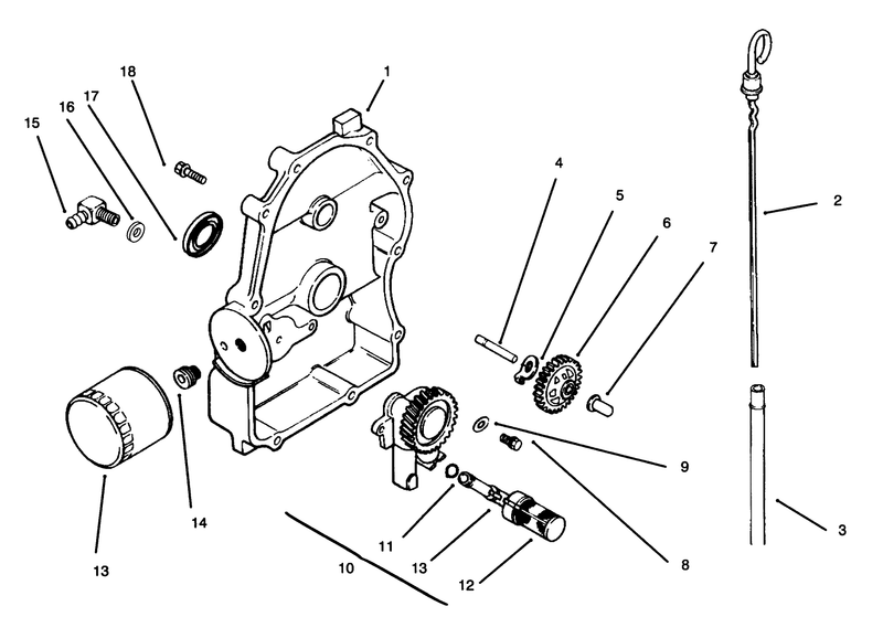 Oil Panlubrication