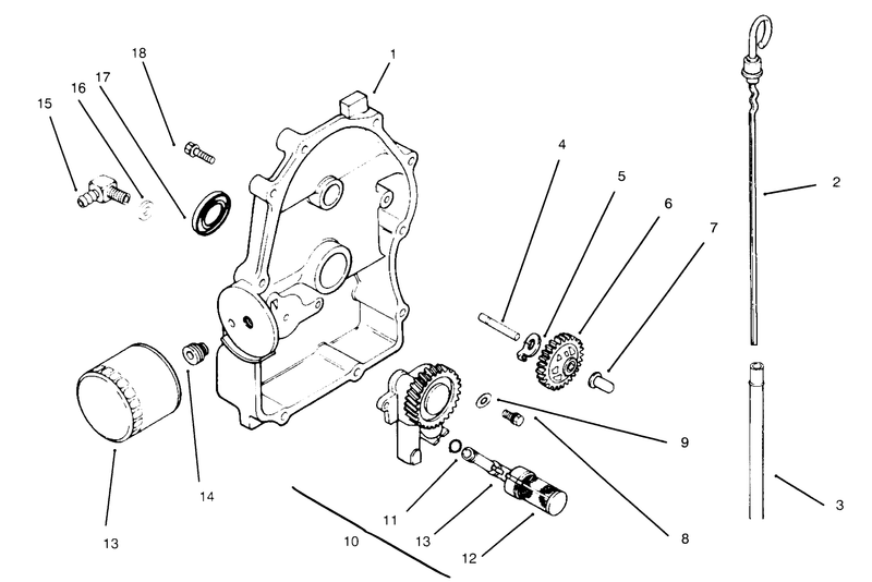 Oil Panlubrication