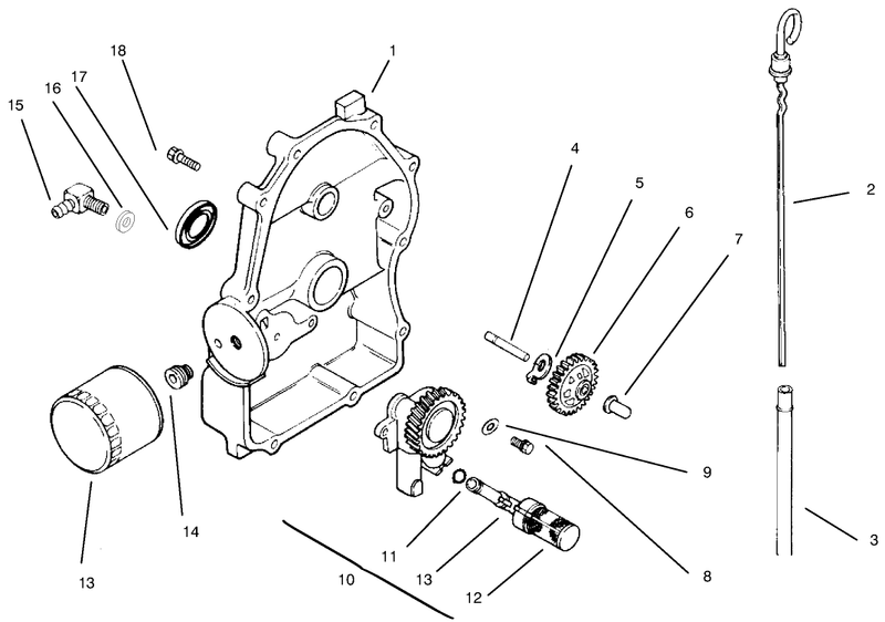 Oil Panlubrication