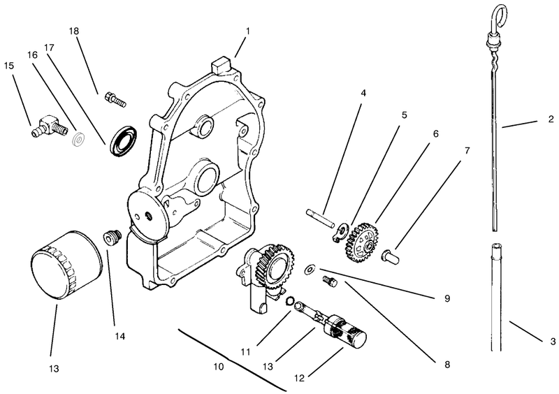Oil Panlubrication