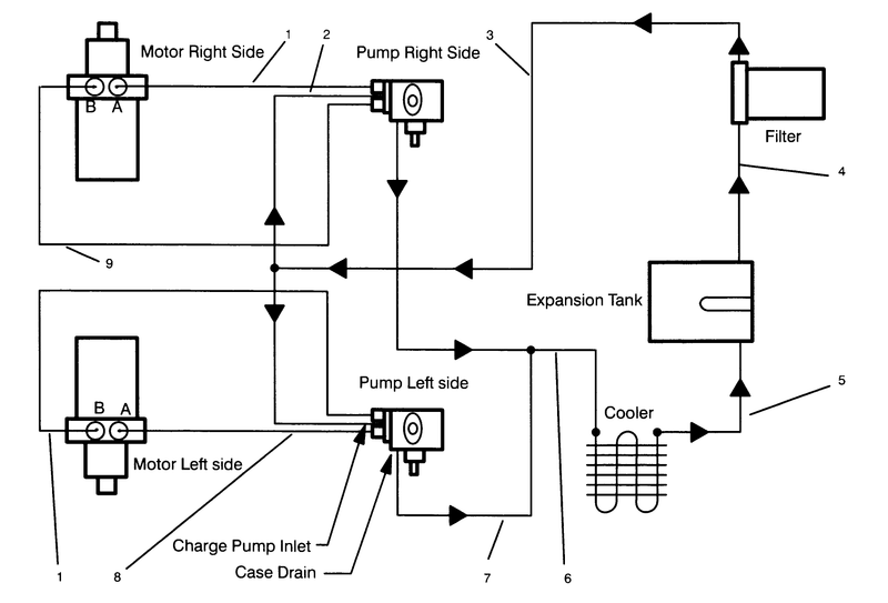 Parking Brake and Lift Frame Assembly