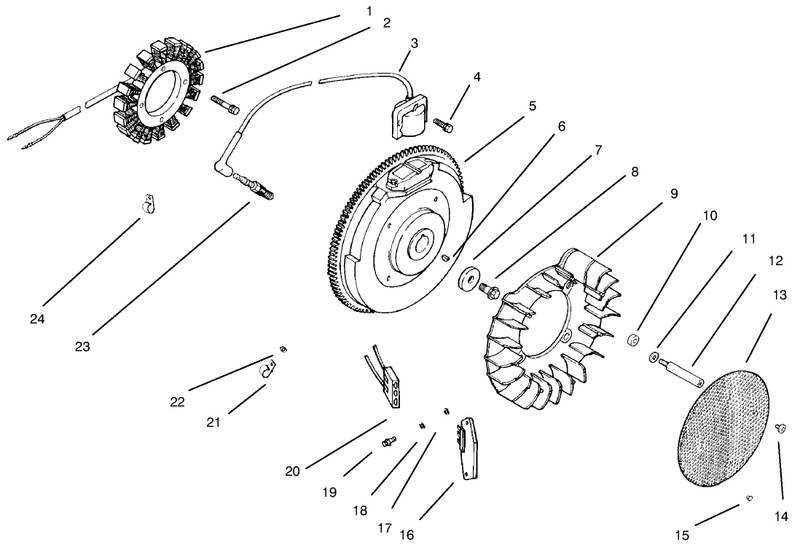 Ignition And Charging System
