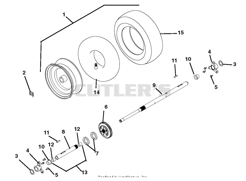 Wheels And Axles