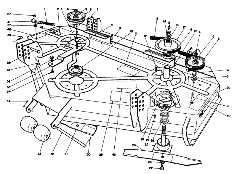 Cutting Model No 30747 continued