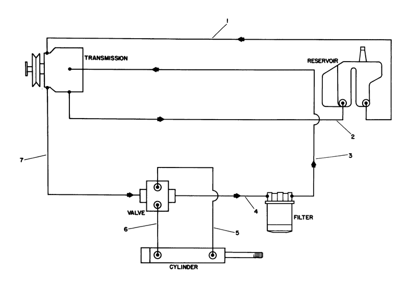 Hydraulic Schematic