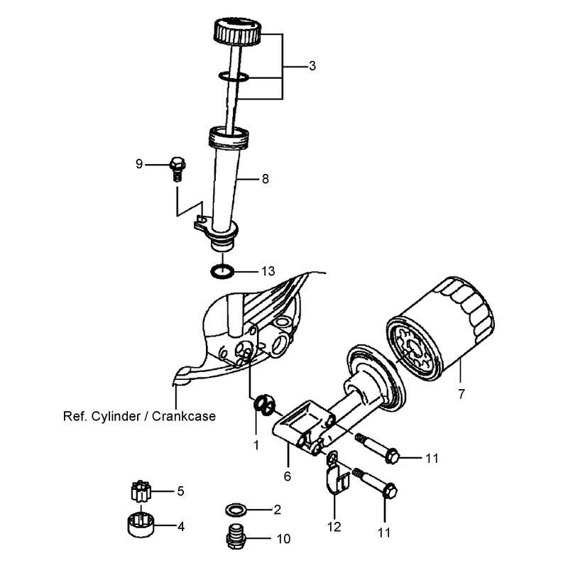Lubrication Equipment Assembly