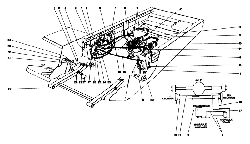 Hydraulic Valve And Lift Arm And Cyllnders