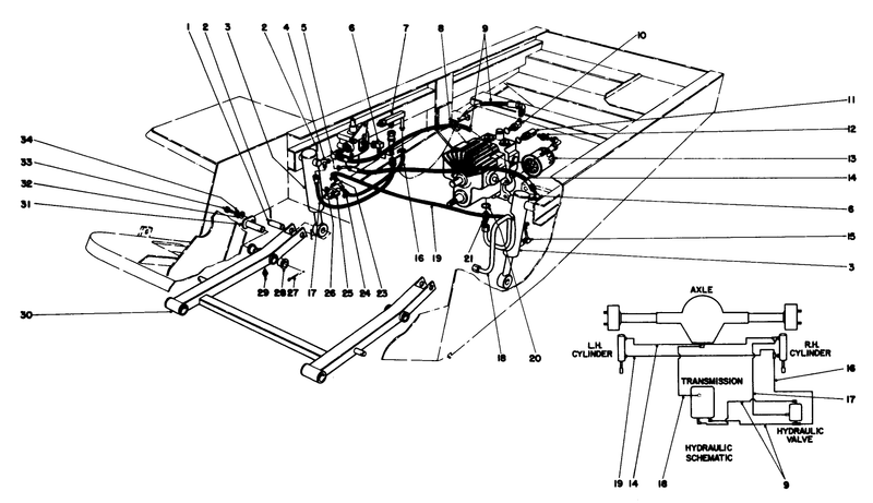 Hydraulic Valve And Lift Arm And Cylinders
