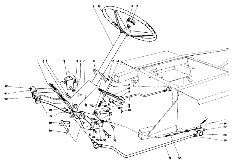Brake And Steering Gear Assembly