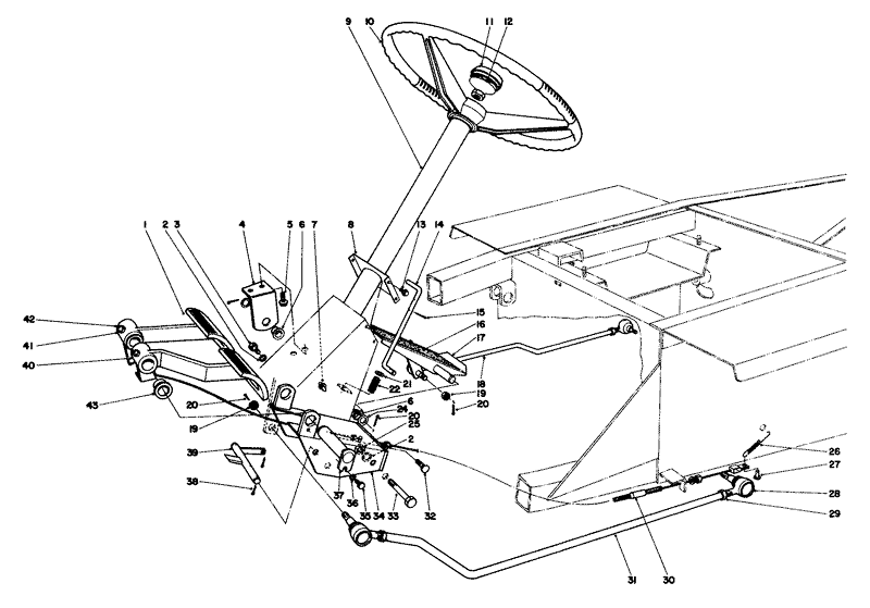 Brake And Steering Gear Assembly