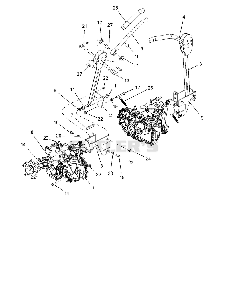 Controls
