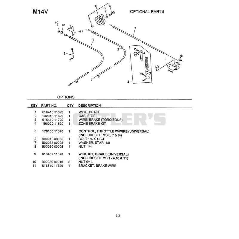 M14V Bat Ds Optional Parts