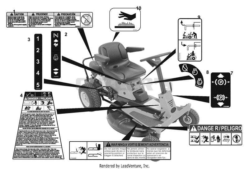 Decals - Safety & Operational