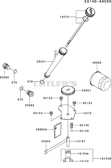 LUBRICATION-EQUIPMENT