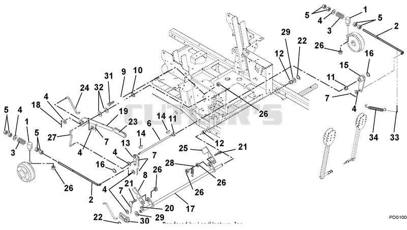 Break Linkage