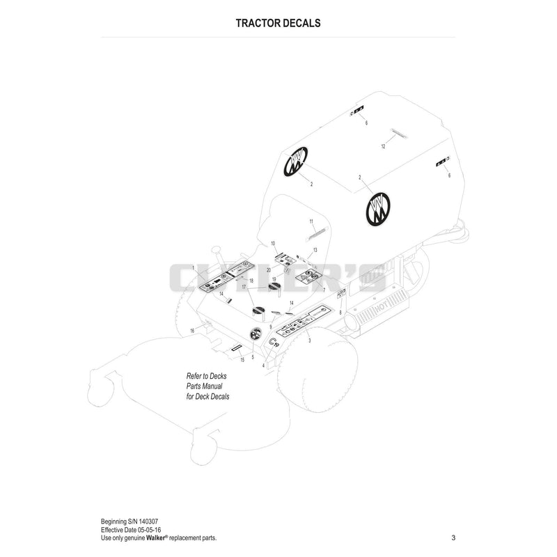 Tractor Decals