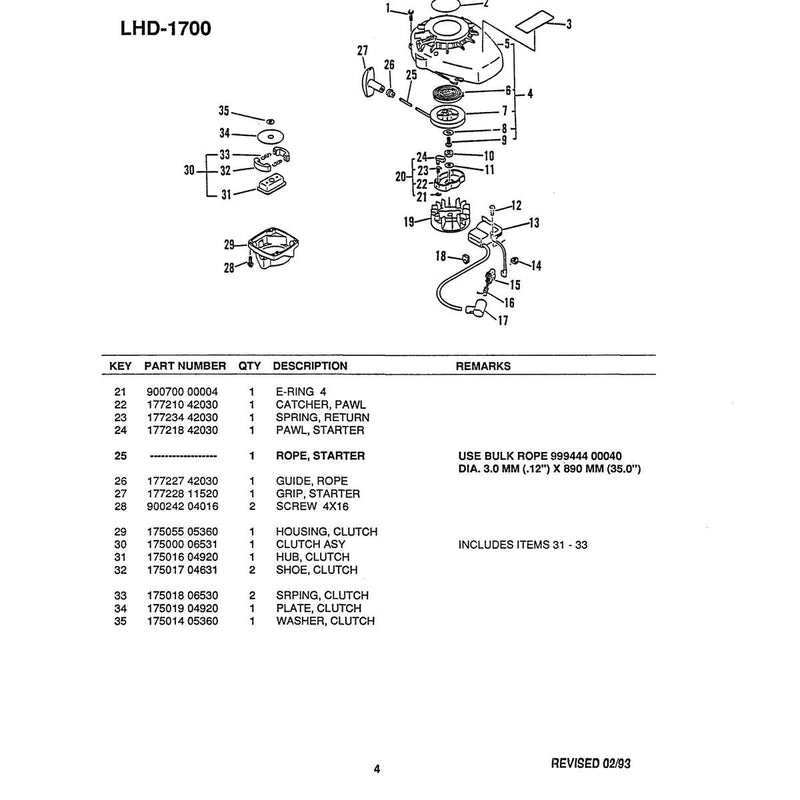 Diagram 5