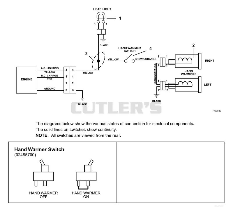 Continuity And Wiring Diagrams