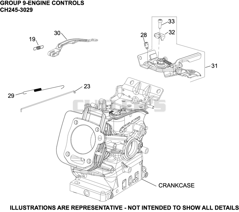 Engine Controls