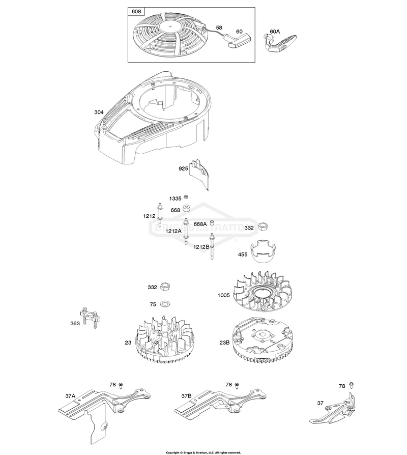 Blower Housing, Cover/Guards, Flywheel, Rewind Starter
