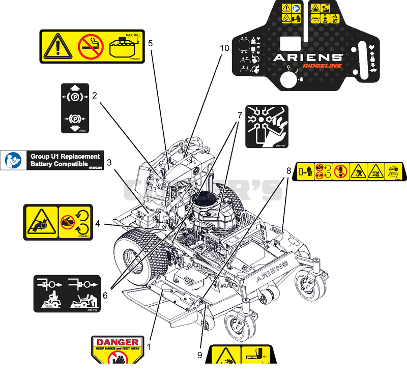Decals - Safety - 48" and 52"