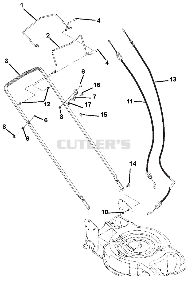 Handlebar And Controls